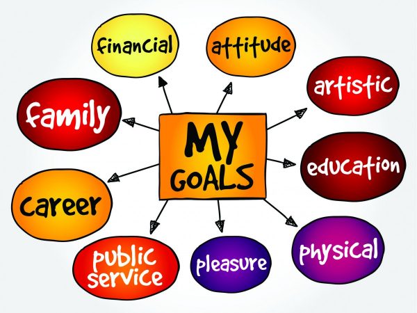 Achieve Your Goals In 2 Simple Steps Englewood Counseling